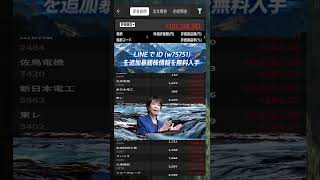 #日本経済,#マーケット,#相場,#株ニュース,#金融,#チャート,#テクニカル分析,#ファンダメンタル分析,#出来高,#株式投資初心者,#投資系YouTuber