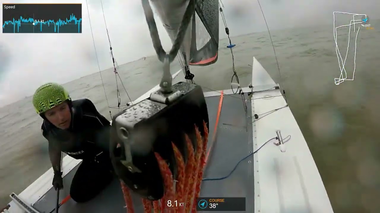 2025 Milang Annual Regatta, 29th Nov - Race 1