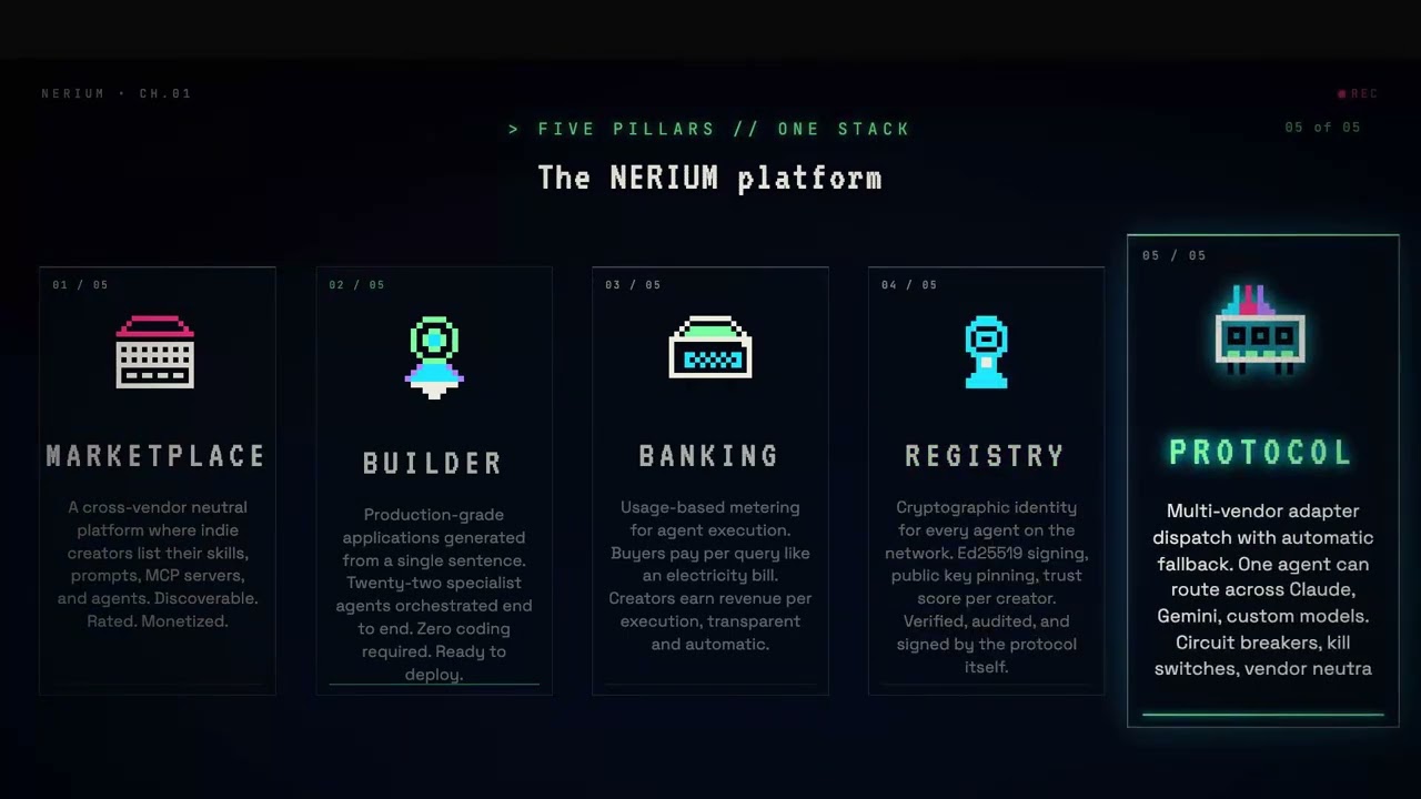 Finerium project preview