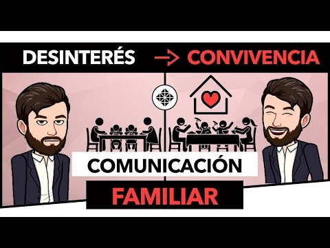 Comunicación Familiar