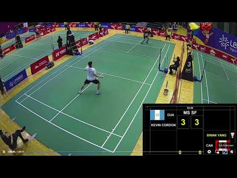 [Badminton Highlights]-Ep 54-Brian Yang Tournaments Mar 2021 to Apr 2021