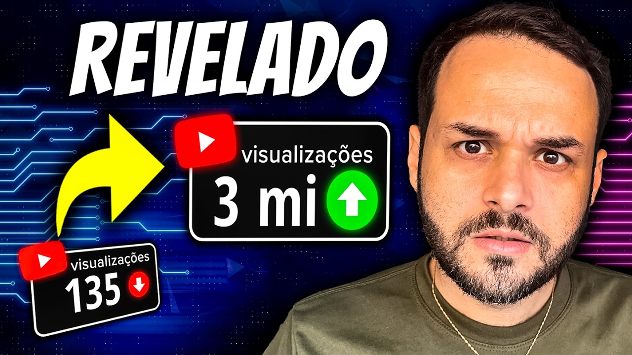 IA que CONFIGURA SEU CANAL MONETIZA RÁPIDO E gere MILHARES DE VIEWS