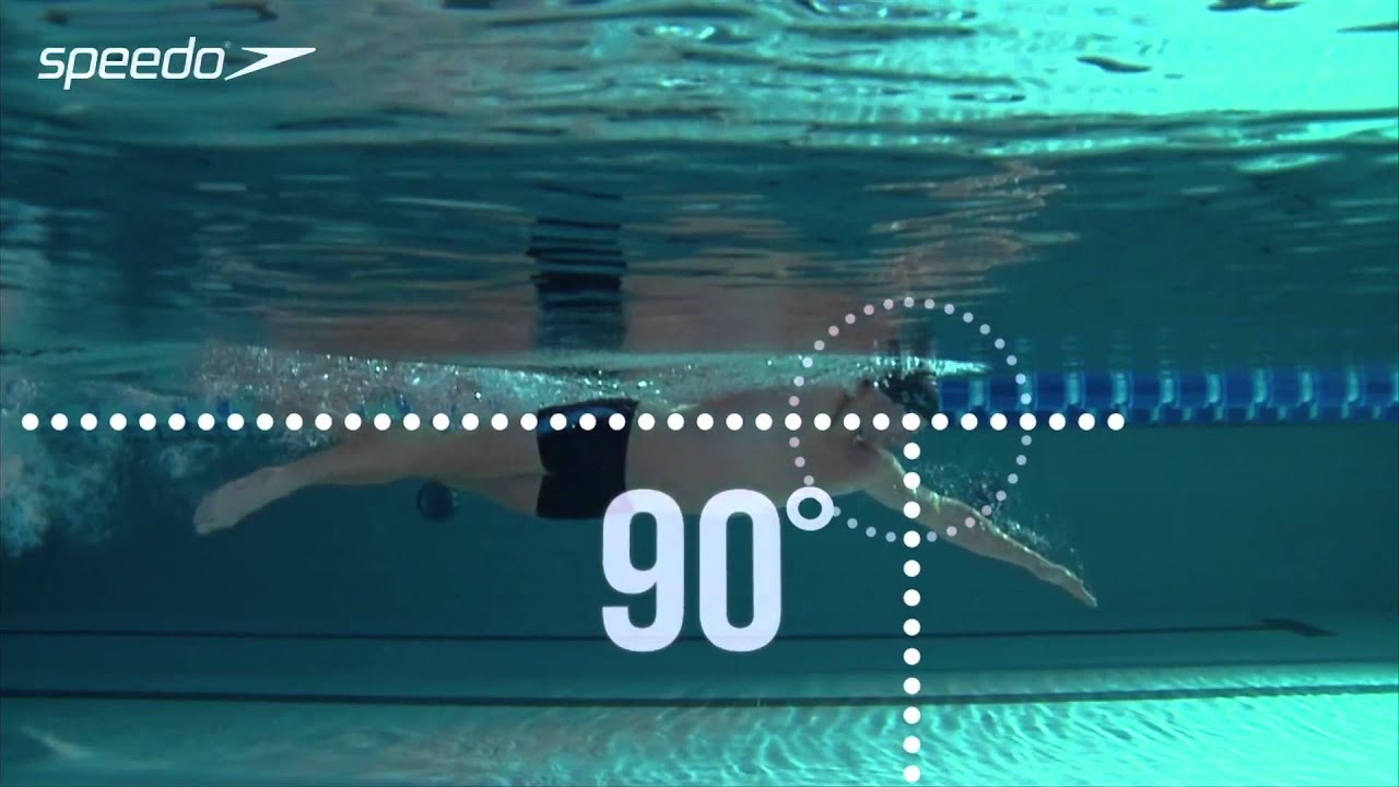 Freestyle Swimming Technique | Body Positioning