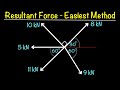 Resultant Force Find Magnitude Direction The Easy Way