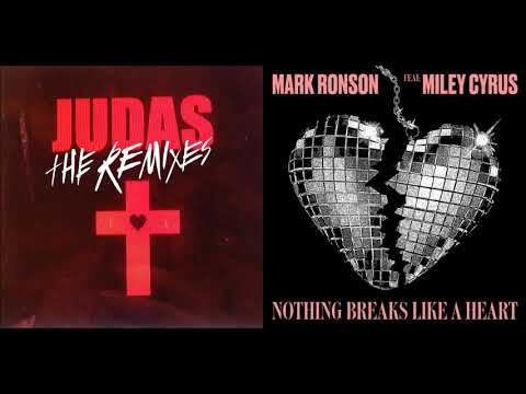 Lady Gaga v Mark Ronson, Miley Cyrus - Nothing Breaks Like Judas' Heart (Mashup)