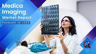Medical Imaging Market Research Report