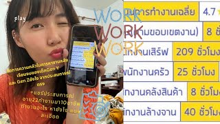 จัดการความกลัวในการหางานหลังเรียนจบของเด็กGen Y และ Gen Zยังไง จากประสบการณ์ตรง อายุ22ทำงานมา10อาชีพ