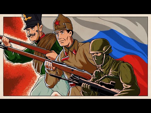 Evolution of Soviet & Russian Army Uniforms | Animated History