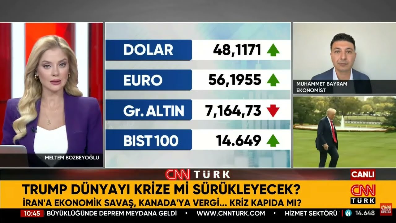 Gram Altın 8 Bin TL Olur mu? Çin Altın Topluyor... 