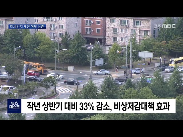 미세먼지 개선됐나?..