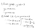 MODULE 6 finding the equation of a linear graph Math, Algebr