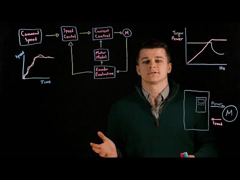 How Does Closed Loop Control Work in a VFD?