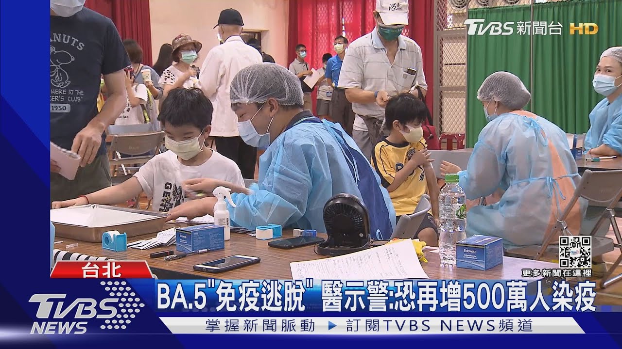 BA.5「免疫逃脫」 醫示警:恐再增500萬人染疫