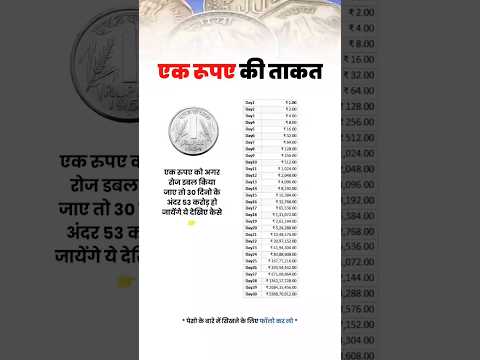 How to Double Your money💰| 1 Rupees Doubled Every day For 30 days Days #compounding  #double #shorts