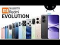 Evolution Of Xiaomi Redmi History Of Redmi