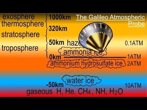 Astronomy Ch 13 Jupiter 1 of 37 Jupiter Giant Among Giants