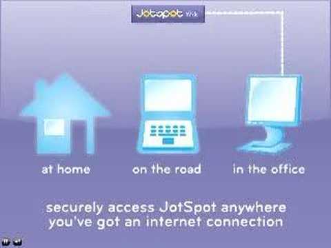 jotspot si jotspot si