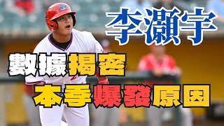 預估明年上大聯盟！數據揭密李灝宇本季大爆發原因！「拉打」竟是關鍵！【AC聊棒球】 #大聯盟 #李灝宇 #棒球
