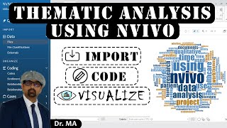 Qualitative Data Analysis Using NVivo - Thematic Analysis - NVivo Guide - Import, Code, Visualize