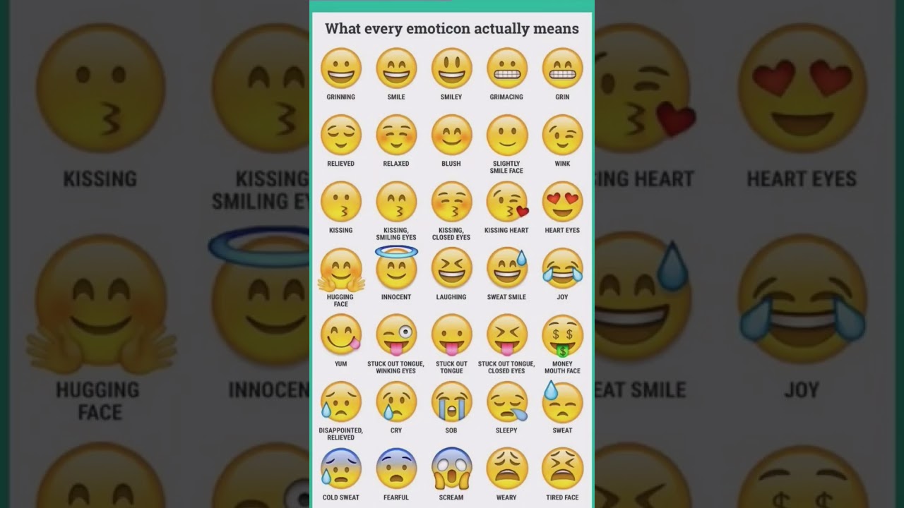 EMOJI - What every emotion actually means /🥵
