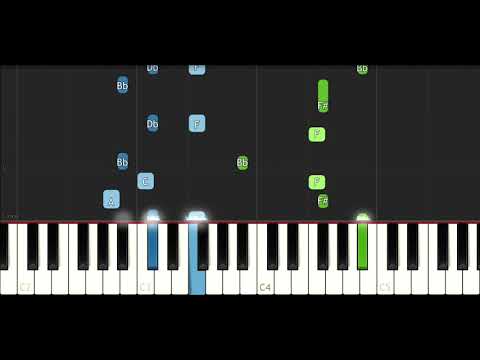 Wisin, Yandel, Daddy Yankee - Todo Comienza en la disco (Piano Tutorial Instrumental)