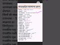 मध्यप्रदेश सामान्य ज्ञान सामान्य ज्ञ