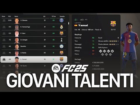 TOP GIOVANI TALENTI SU FC 25 [UFFICIALE] | FC 25 Carriera Allenatore