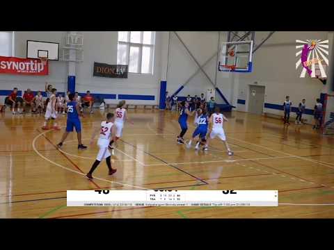 BBBL U14 Taampereen Pyrinto 2005 FIN (wht) vs Turku BA 2005 FIN (blue)