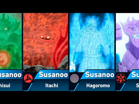 The Strongest Susanoo Forms in Naruto and Boruto