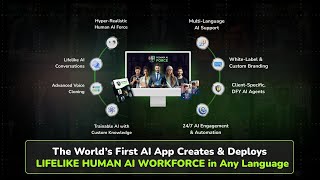 Human AI Force Review 2026 - Secure, Web-Based AI Assistants