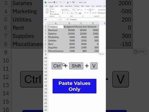 Boost Productivity: Top Excel Paste Shortcuts Revealed Boost Productivity: Top Excel Paste Shortcuts Revealed