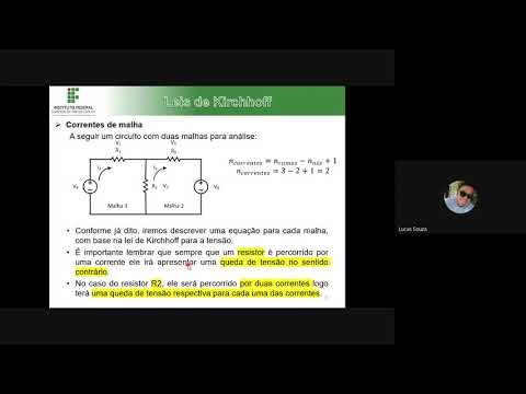 CIRCUITOS CC - AULA SÍNCRONA 26/10/2020 - ANÁLISE DE CIRCUITOS PELO MÉTODO DAS MALHAS