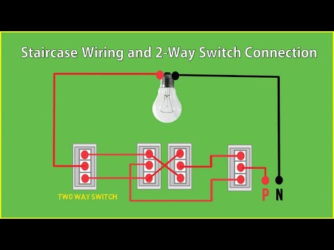 Compressor Types of Compressor Compressor Types