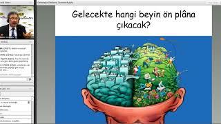 Geleceğin Okulunu Yaratmak-Vitamin Öğretmen Portal