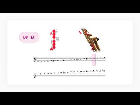 Saxophone Fingering Chart – Interactive tool by Tomplay