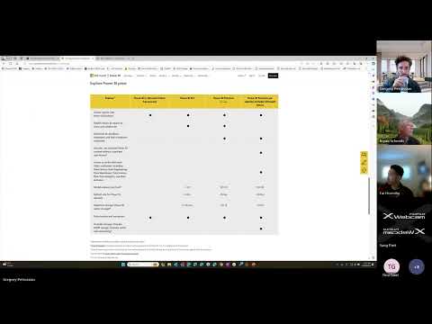 Ultimate Guide to Microsoft Fabric & Power BI Licenses