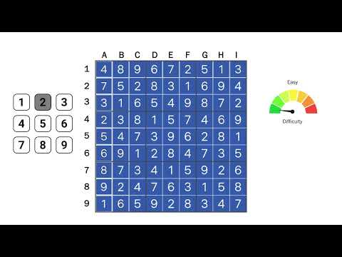 Stop Guessing! How to Solve Sudoku with Just Your Eyes by Scanning & Elimination Techniques!