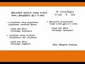 இயேசுவின் குடும்பம் ஒன்று உண்டு YESUVIN KUDU
