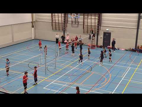 Kalinko MC1 vs Inter Risjwijk MC1 Jan 2024