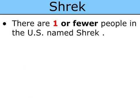 RIP Shrek