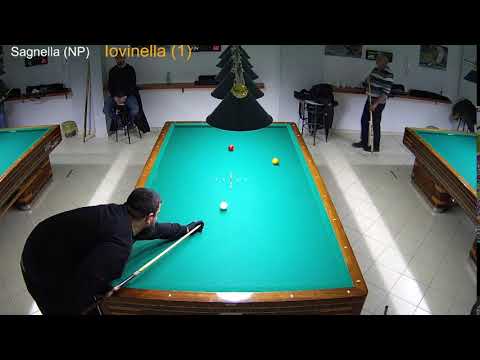 Sagnella - Muro Allenamento