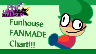 Cover art for Funhouse fnf