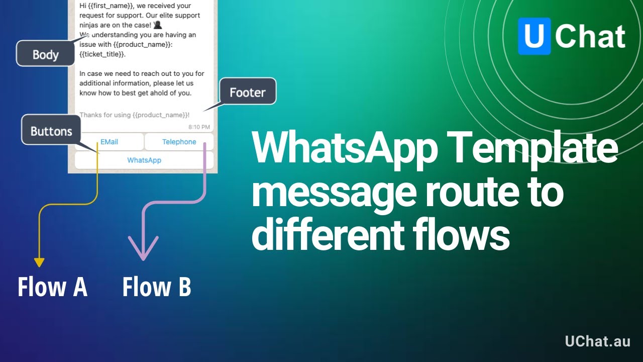 WhatsApp Template Message route to different flows