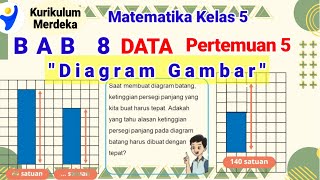 Data Pertemuan 5 Diagram Gambar Matematika Kelas 5 Semester 2