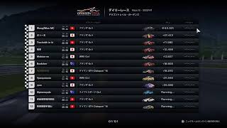 GT7(記録用)