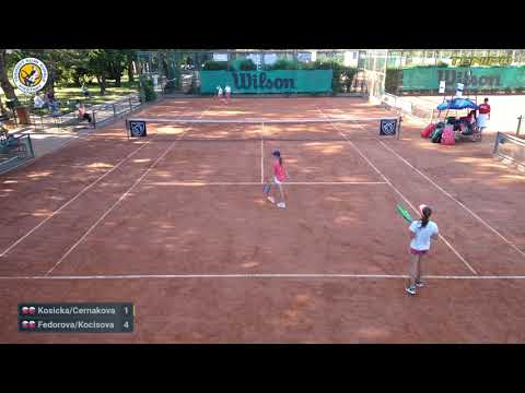 Kosicka/Cernakova - Fedorova/Kocisova (QF)