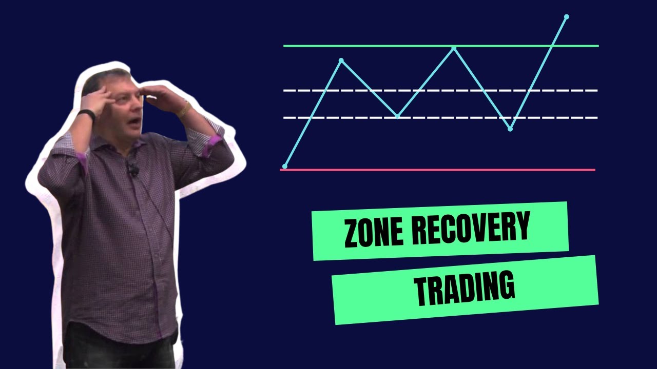 "Zone Recovery"Trading Algorithm... AND How to Turn ALL of Your Losing Trades into Winners!!