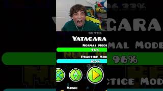 Download lagu I DIED AT 96% mp3 Download lagu I DIED AT 96% mp3