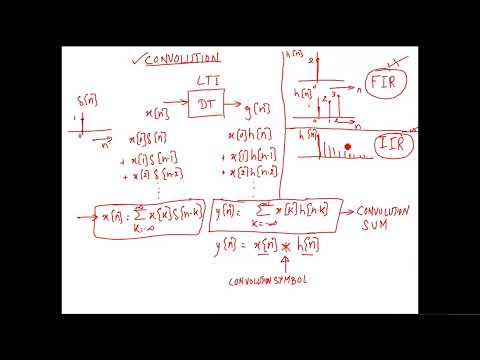 Introduction to Convolution and System Impulse Response | Lecture 5