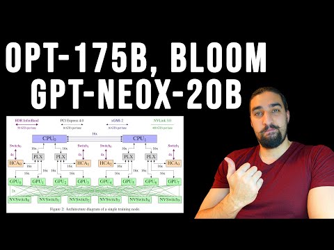 GPT-NeoX-20B | BigScience BLOOM | OPT-175B | Training Large Language Models | Papers Explained